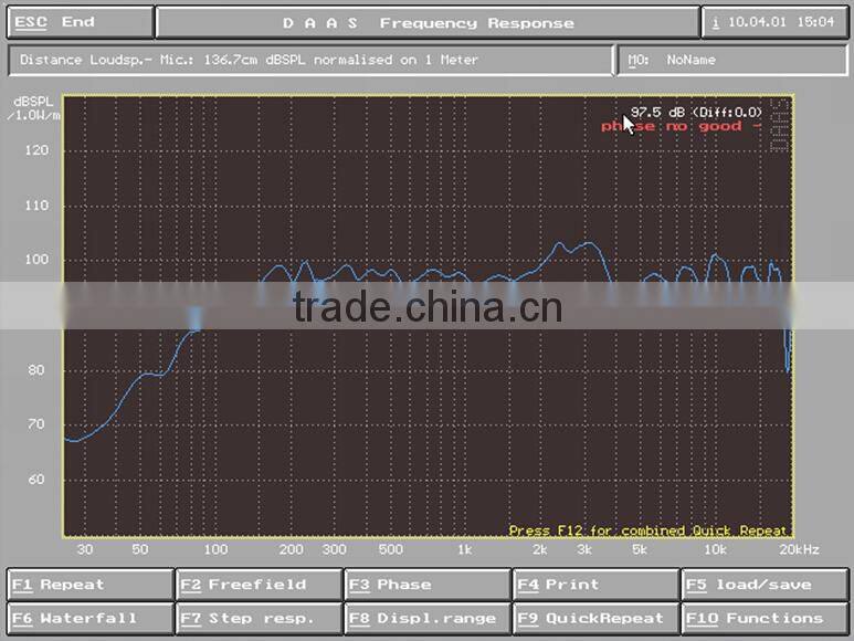 Hot Sale 10 inch full range speaker concert sound system KTV speaker VX10