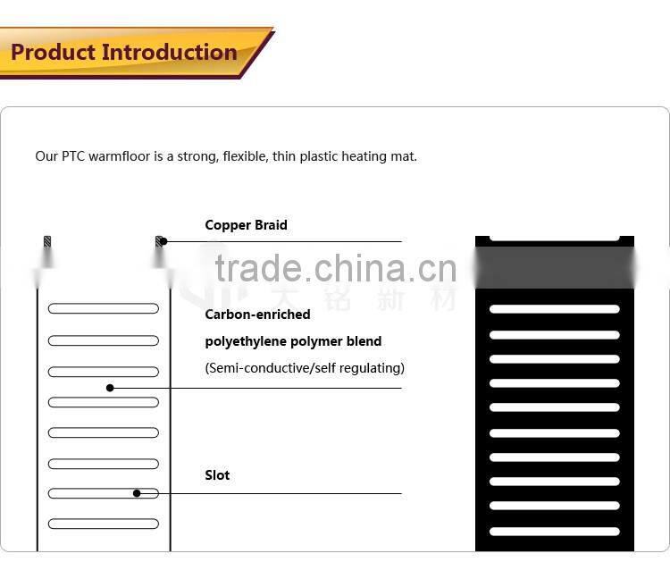 creative energy-efficient electric underfloor heating matt