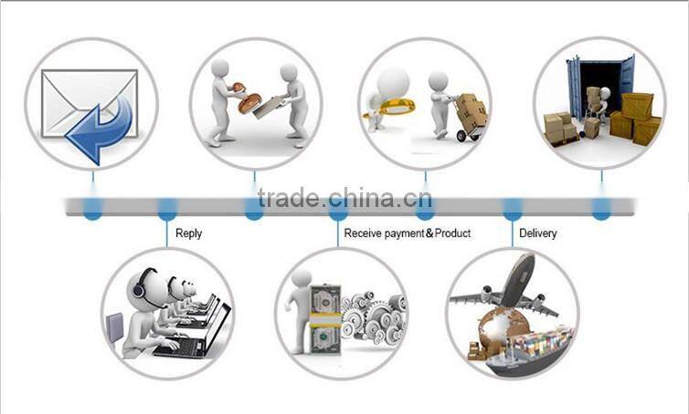 2015 metal new products on china market