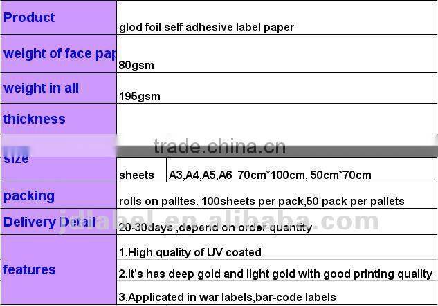 self adhesive foil paper roll label for printing