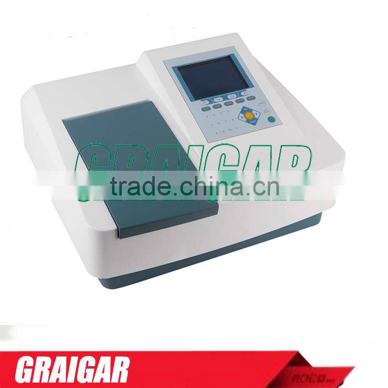 UV Visible Scanning Spectrophotometer UV1810 Split Beam Low Stray Light