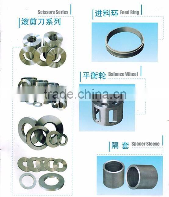 Sand Mill Dispersion Disc