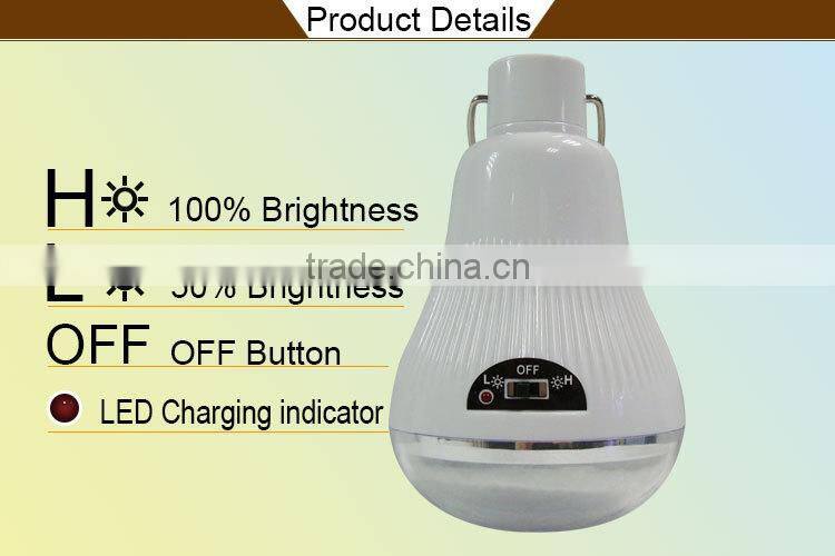 Factory wholesale buy solar panels in china lighthouse LED solar lighting for garden