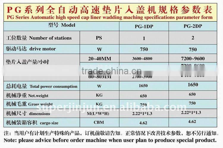 medical cap liner inserting machine