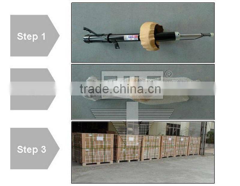 Marine Ballast Water Management Systen (EPT)