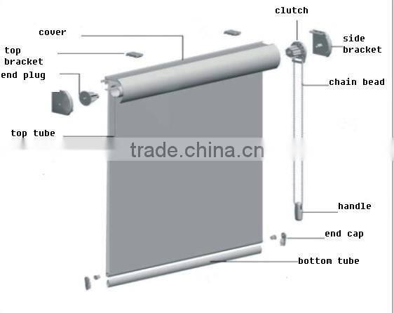 Double Layers Sheer Roller Blinds