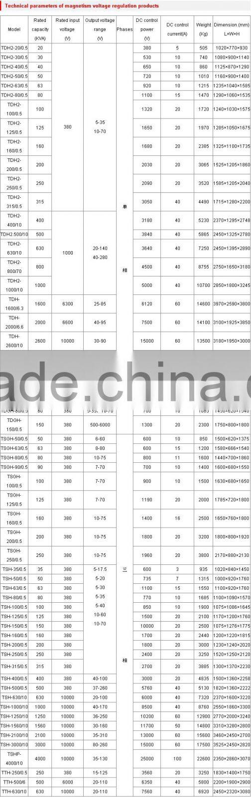 three phase 300kva magnetic voltage regulator ONAN transformer