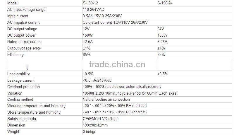 ac dc power supply c-150-24 24v dc 6.3a 150w power switching power supply/150w led driver