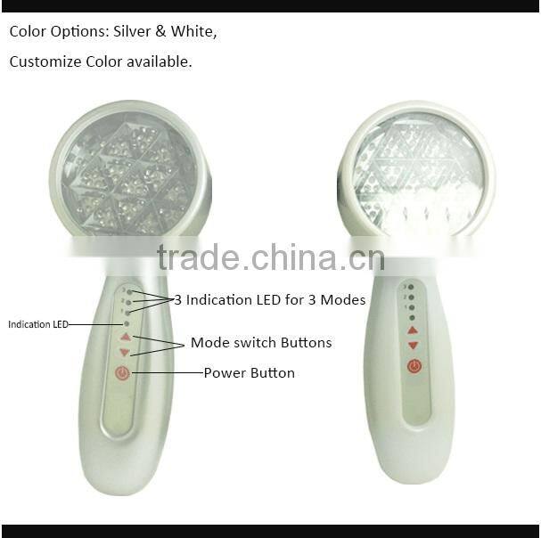 2016 hot selling cosmetic led lamp for facial