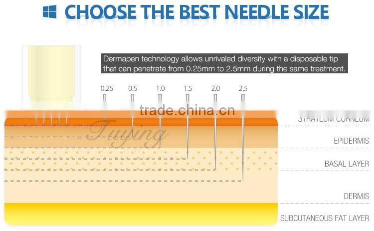 New rechargeable Dr.pen A6 Wireless Derma Pen with 2 battery dr.pen