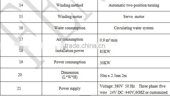 beautiful dripper irrigation pipe production machinery irrigation project from china