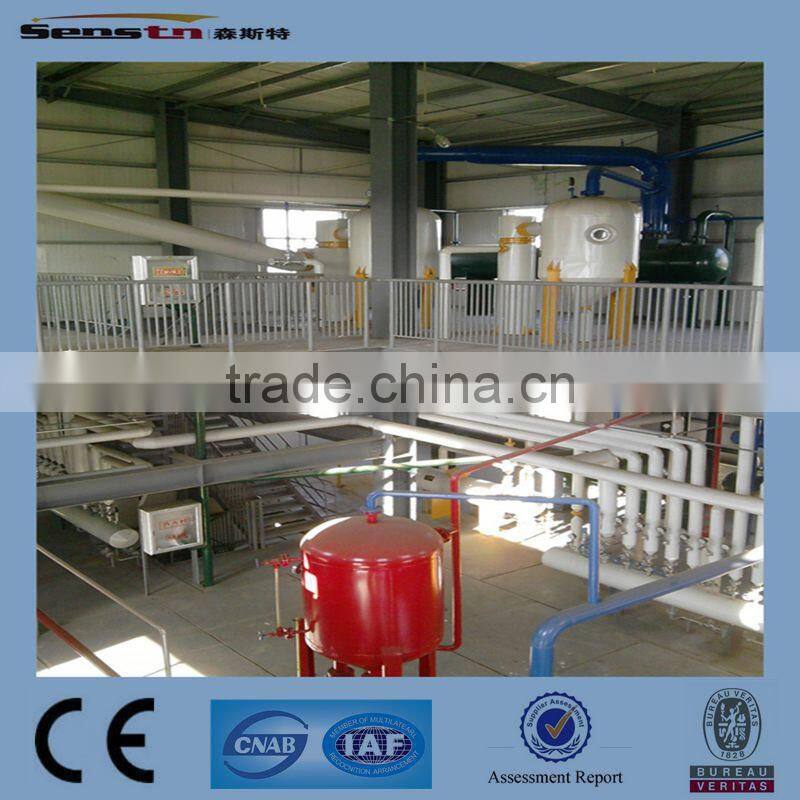 100 MT/D soybean extraction workshop