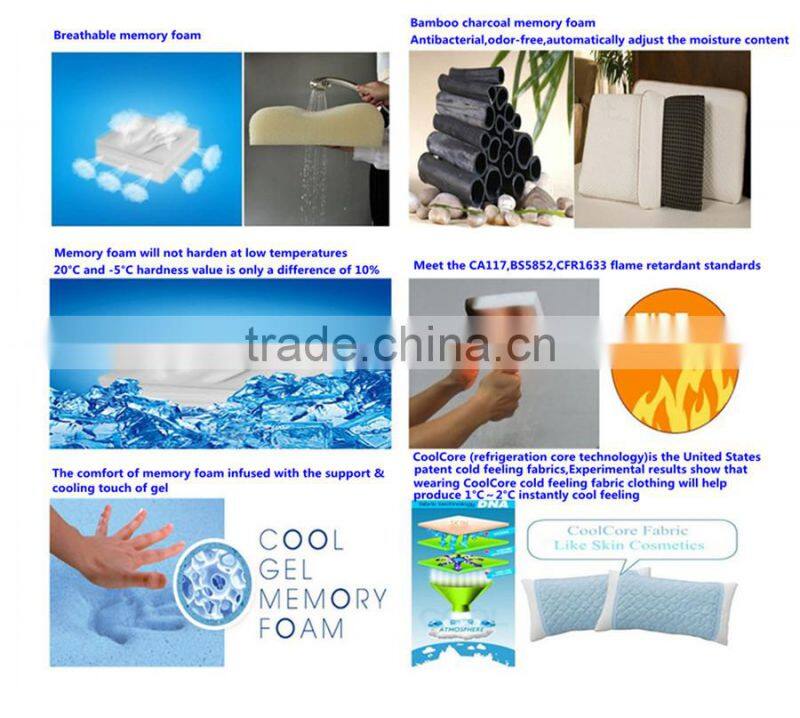 Vibrating Massage Neck Pillow