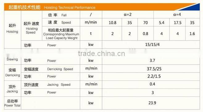 CS 2015 hot sale high quality Self-Raising Tower Crane QTZ125 (TC6015) Tower Crane