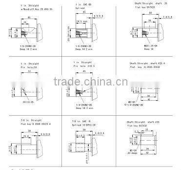 SMP Small Orbit Hydraulic Motor For Spool Valve