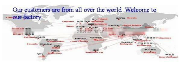 High quality sunshade netting