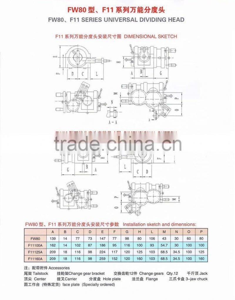 UNIVERSAL DIVIDING HEAD