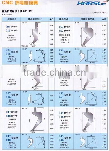amada type press brake tooling/press brake tool design bend toolings