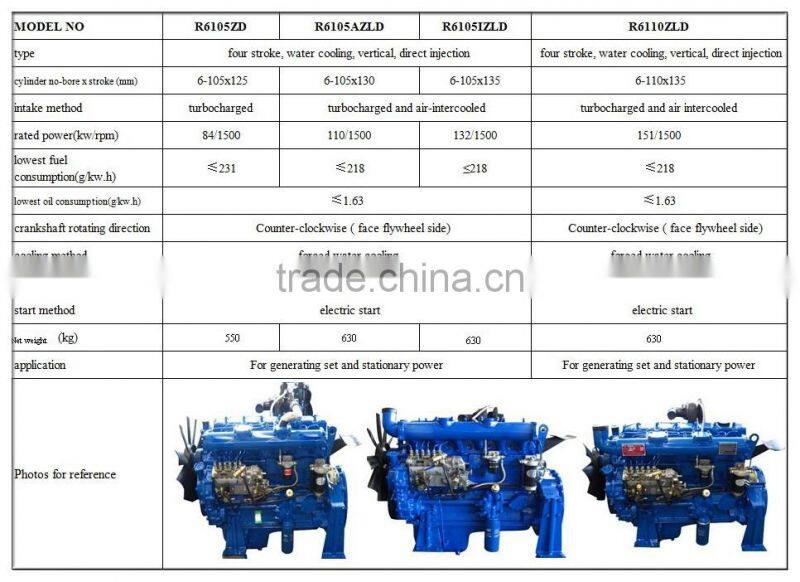 6-Cylinder Water Cooled 84kw Diesel Engine