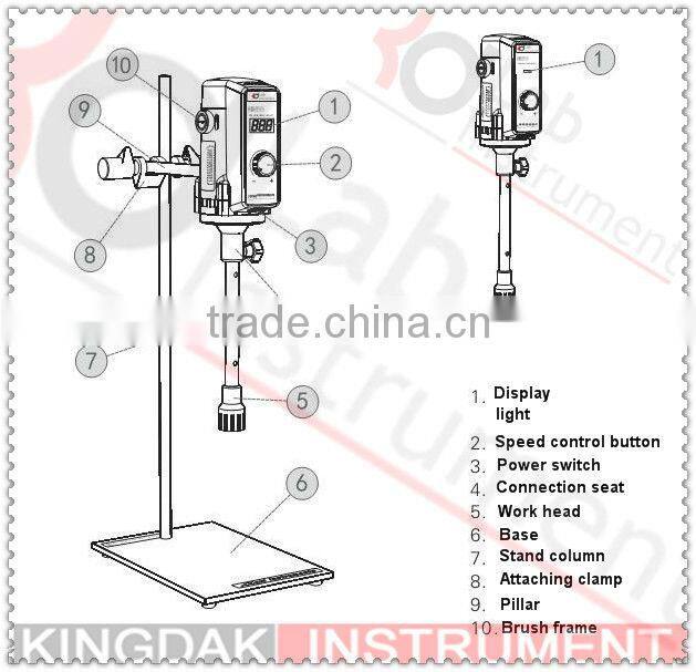 KM300S-P Laboratory Mixer Equipment / Lab Mixer Large Capacity 85LMixer/Lab High Speed Mixer