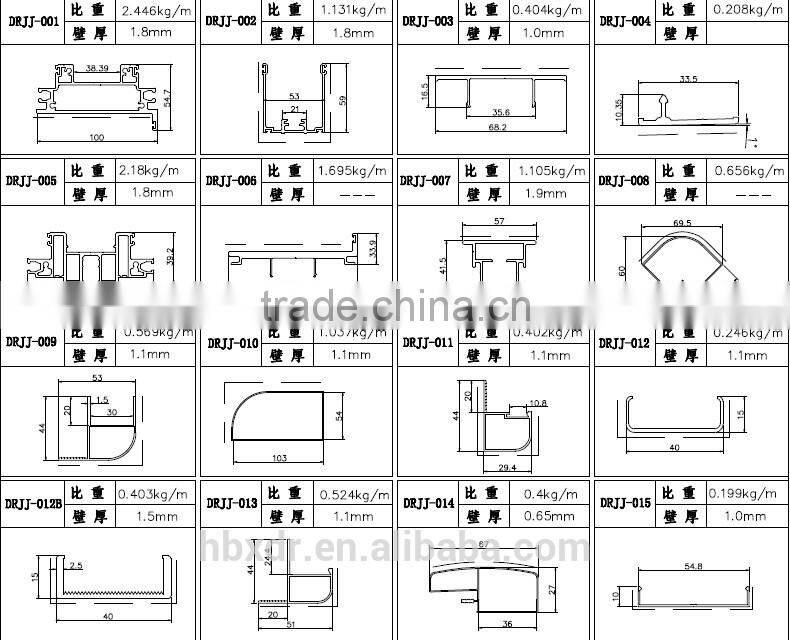 OEM high quality top grade furniture aluminium extrusion handle