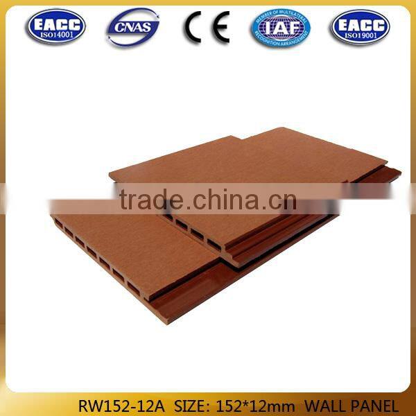 environment wall panel wpc composite materials