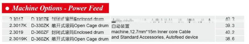 Electric power feeding drain pipe cleaner