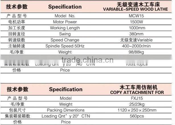 Combined Machine Wood Lathe
