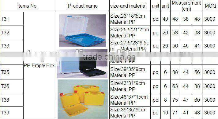 With handle plastic storage box cases