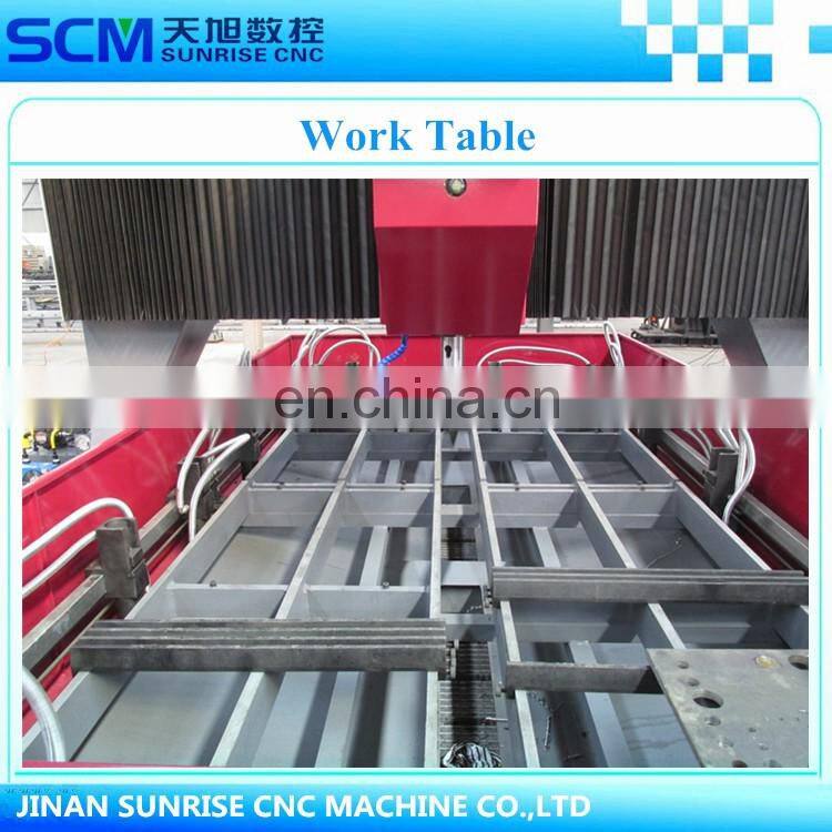 SUNRISE CNC drilling machine for steel plates and flanges
