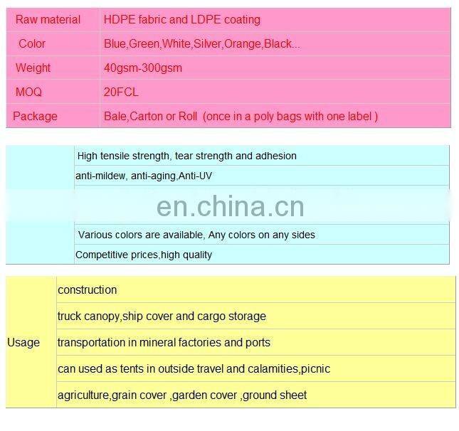 Green House PE Tarps,Poly Tarpaulin used in various purpose