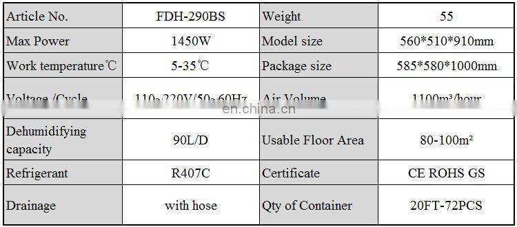 portable air dehumidifier dryer for European market