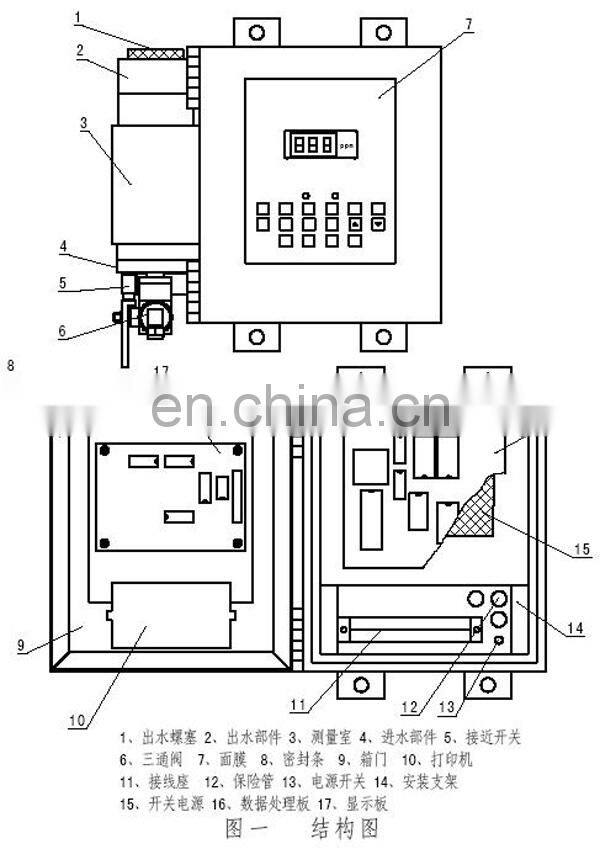 Marine bilge oil water content alarm