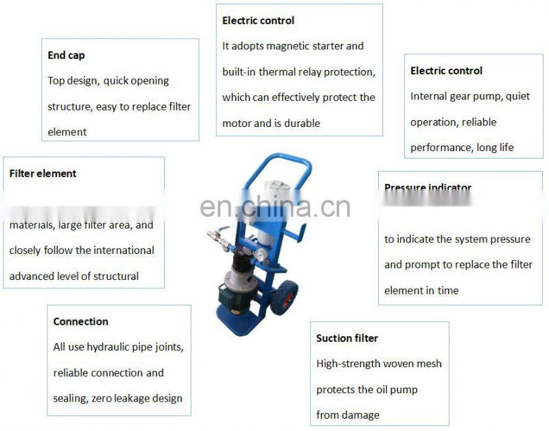 Supply high effectiveness lubricating oil filter cart
