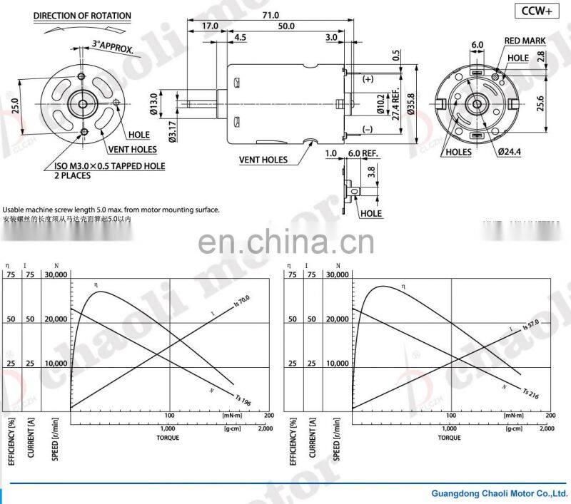 rs 540 mini electric grinder motor