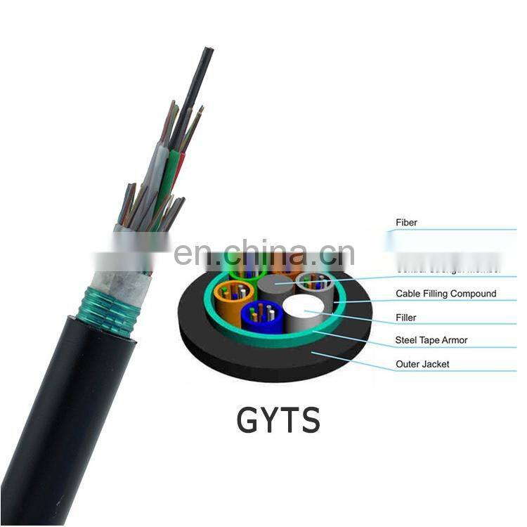 good quality fiber optic cable