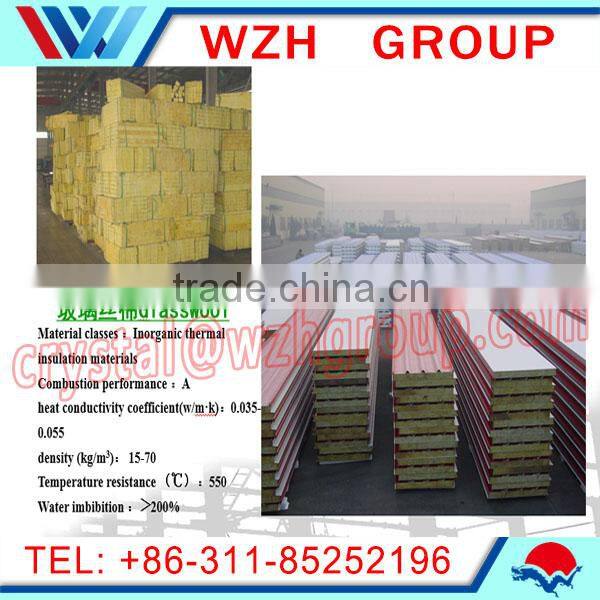High quality CE approved pu Polyurethane sandwich panel price from china supplier