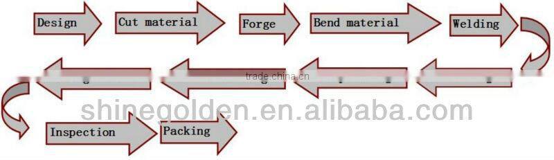 GYD-15Ba121 2015 Italyindoor decorative railing staircase