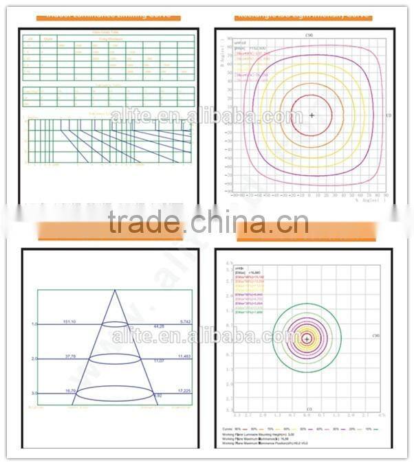 Alite factory supply smd3528 rotatable 7w 9w g24 4-pin gx24q led pl light
