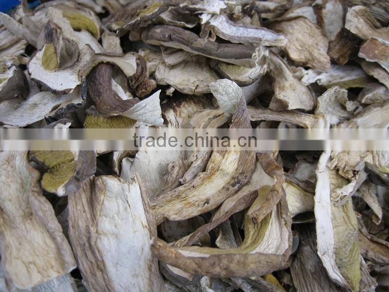 Market prices for mushroom