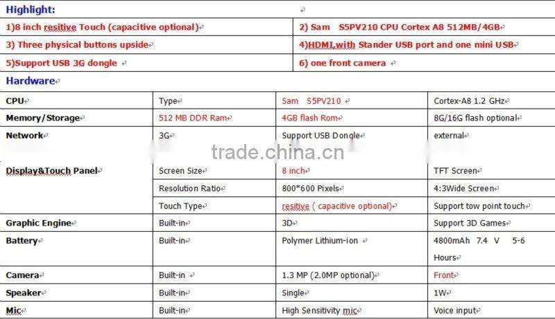 New 8 " Android 2.2 , S5PV210 CPU Cortex A8 1.2 Ghz , 512MB/4GB , 800*600 Pixels , 4800mAh Battery Tablet PC