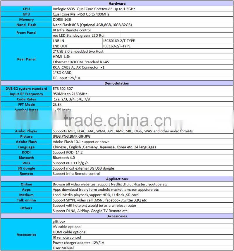 Hybrid OTT+DVB S2 AML S805 Quad Core Android 4.4 1G+8G Android Smart tv box+DVB S2 Hybrid OTT
