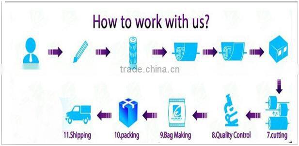 custom printing side gusset coffee bag