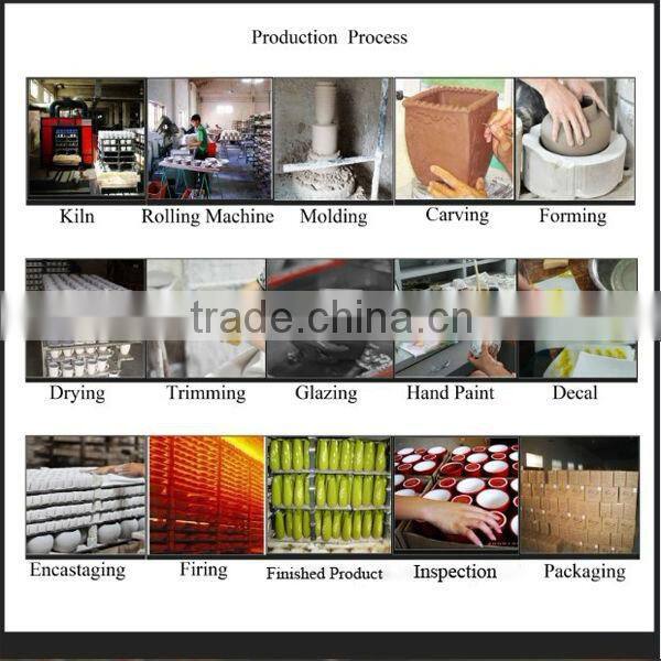 Ceramic Thermal Mug Wholesale