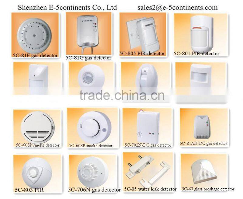 Net work gas detector
