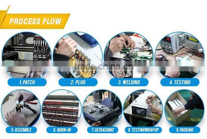 Strict Quality Check Factory Rated Colorful USB Mini Subwoofer