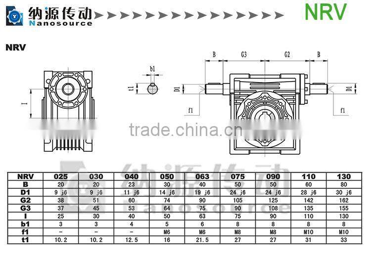 NRV 110 25:1 Gearboxes for Rotary Cultivators Motor Reducer