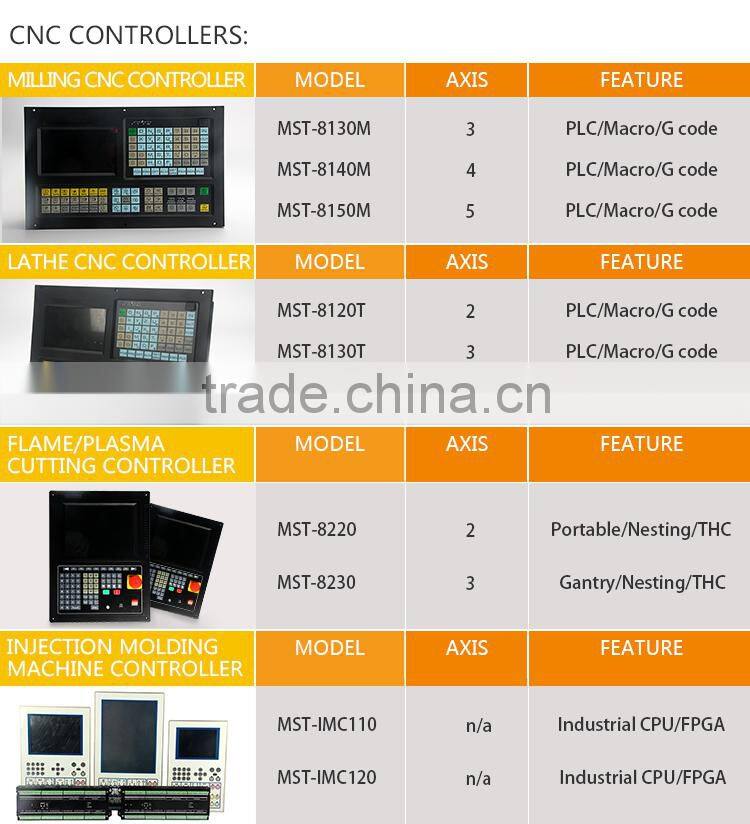 Newest 3 Axis step cnc plasma and flame cutting controller with high quality