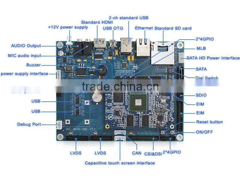 I.mx6 Cortex-A9 Solo/Dual/Quad Core Android Customed Developing Board