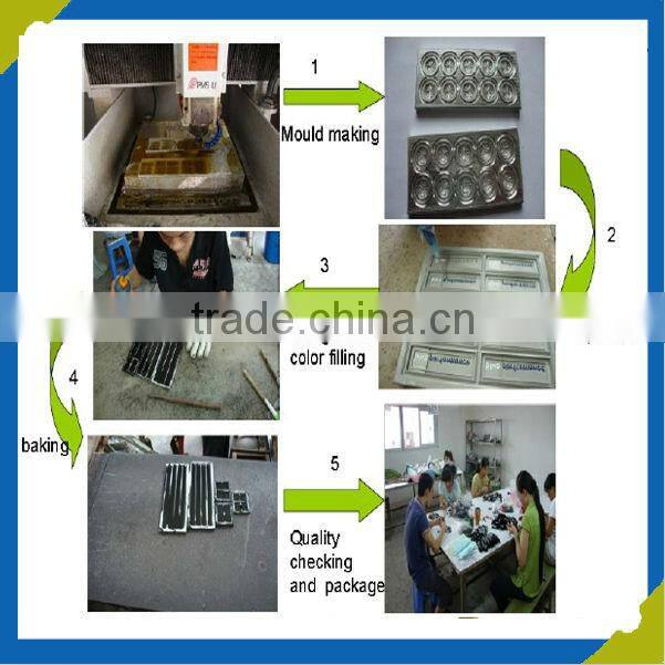 rubber logo patches/rubber patch logo